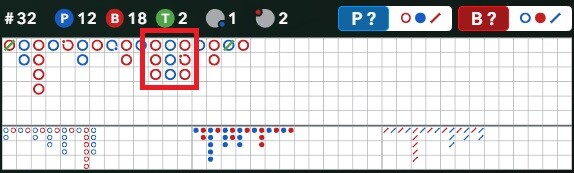 バカラの連勝