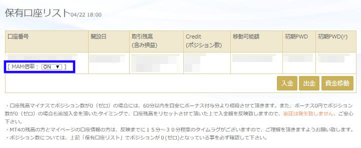 【2020年最新版】GemForexのMAM運用の評判はどうなの?メリット・デメリット・口座開設方法をまとめてみた。 c6 1 - 【2020年最新版】GemForexのMAM運用の評判はどうなの?メリット・デメリット・口座開設方法をまとめてみた。